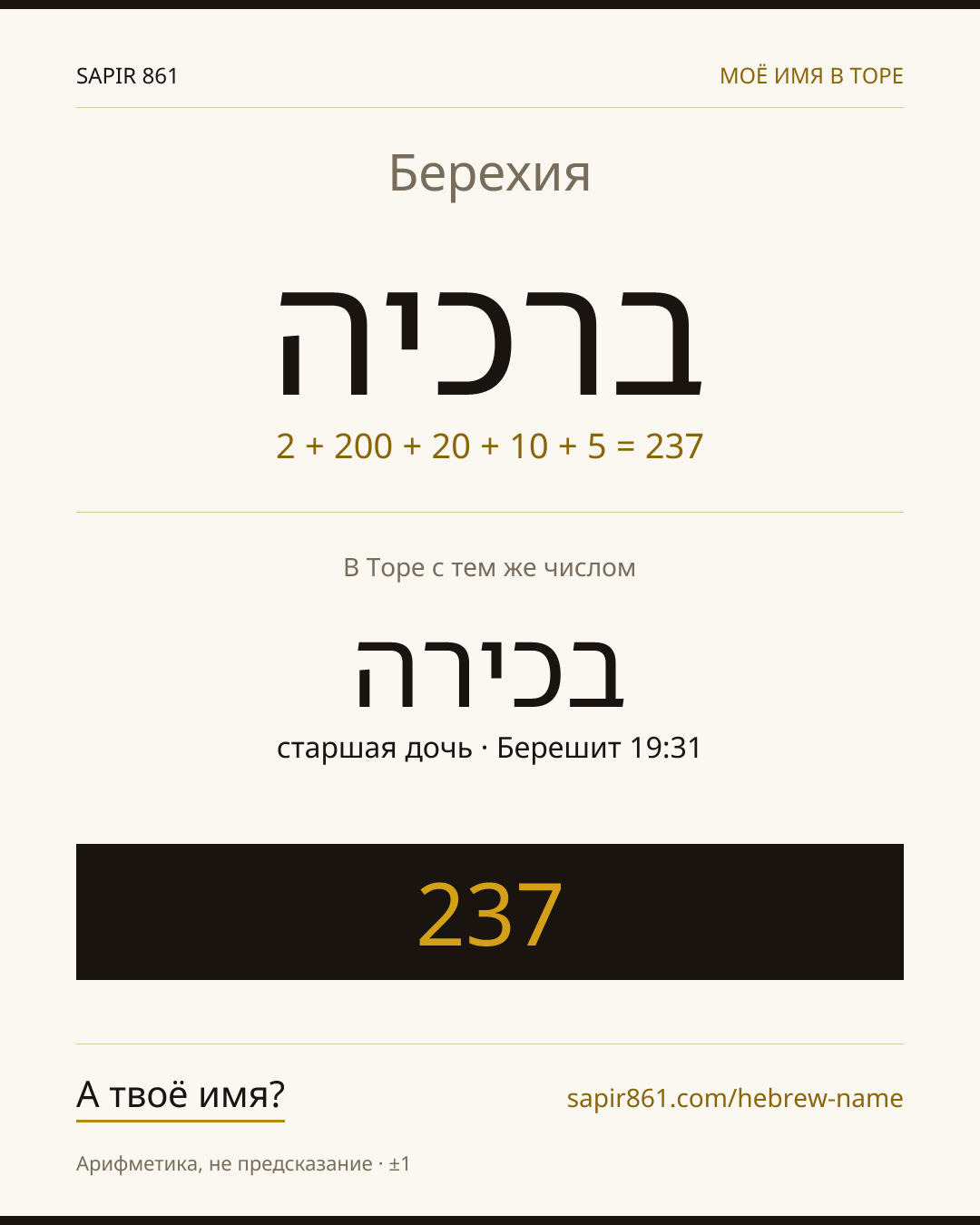 Берехия — ברכיה