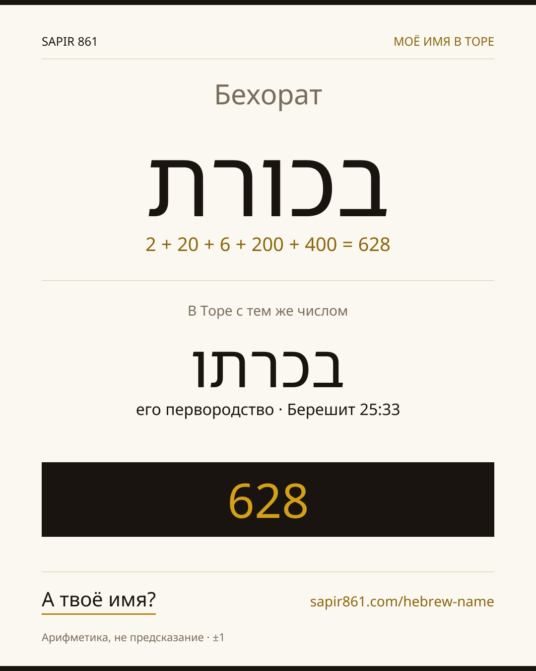 Бехорат — בכורת