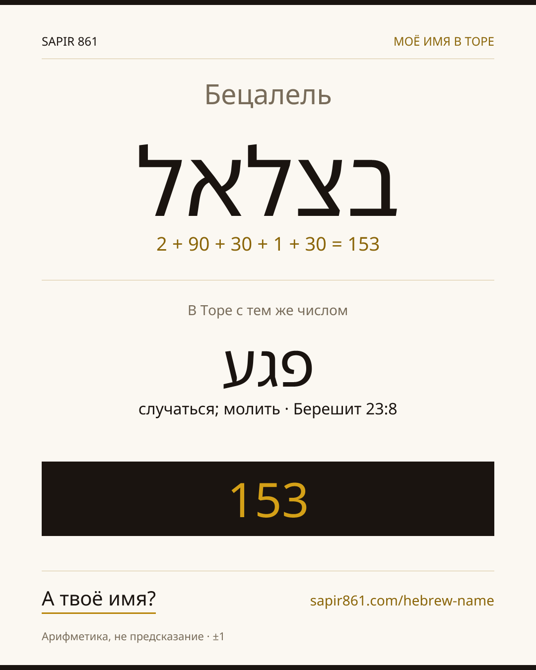 Бецалель — בצלאל