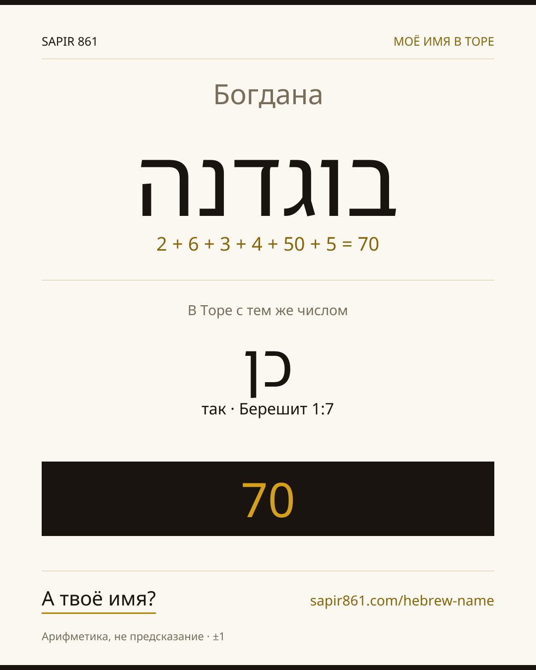 Богдана — בוגדנה