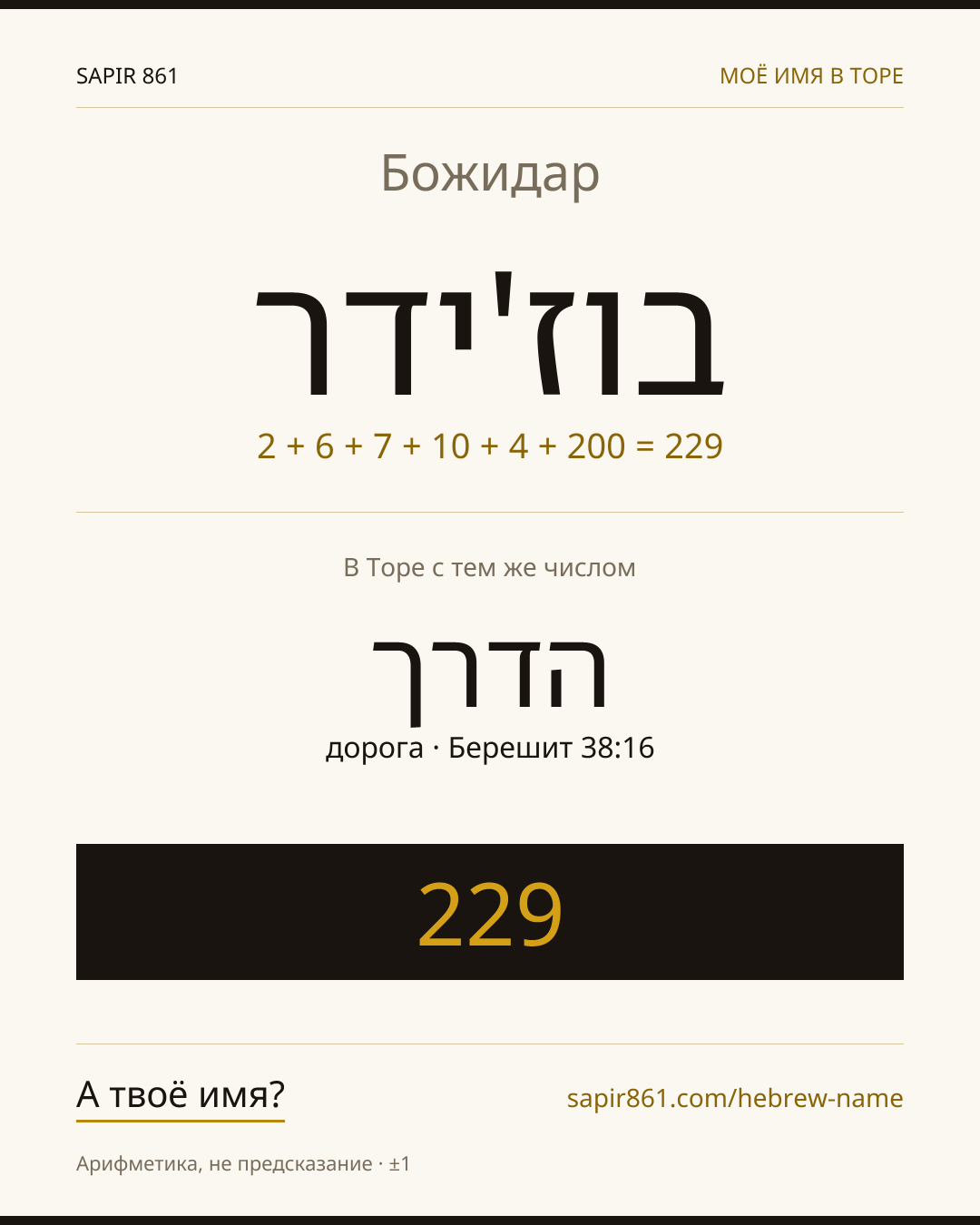 Божидар — בוז'ידר