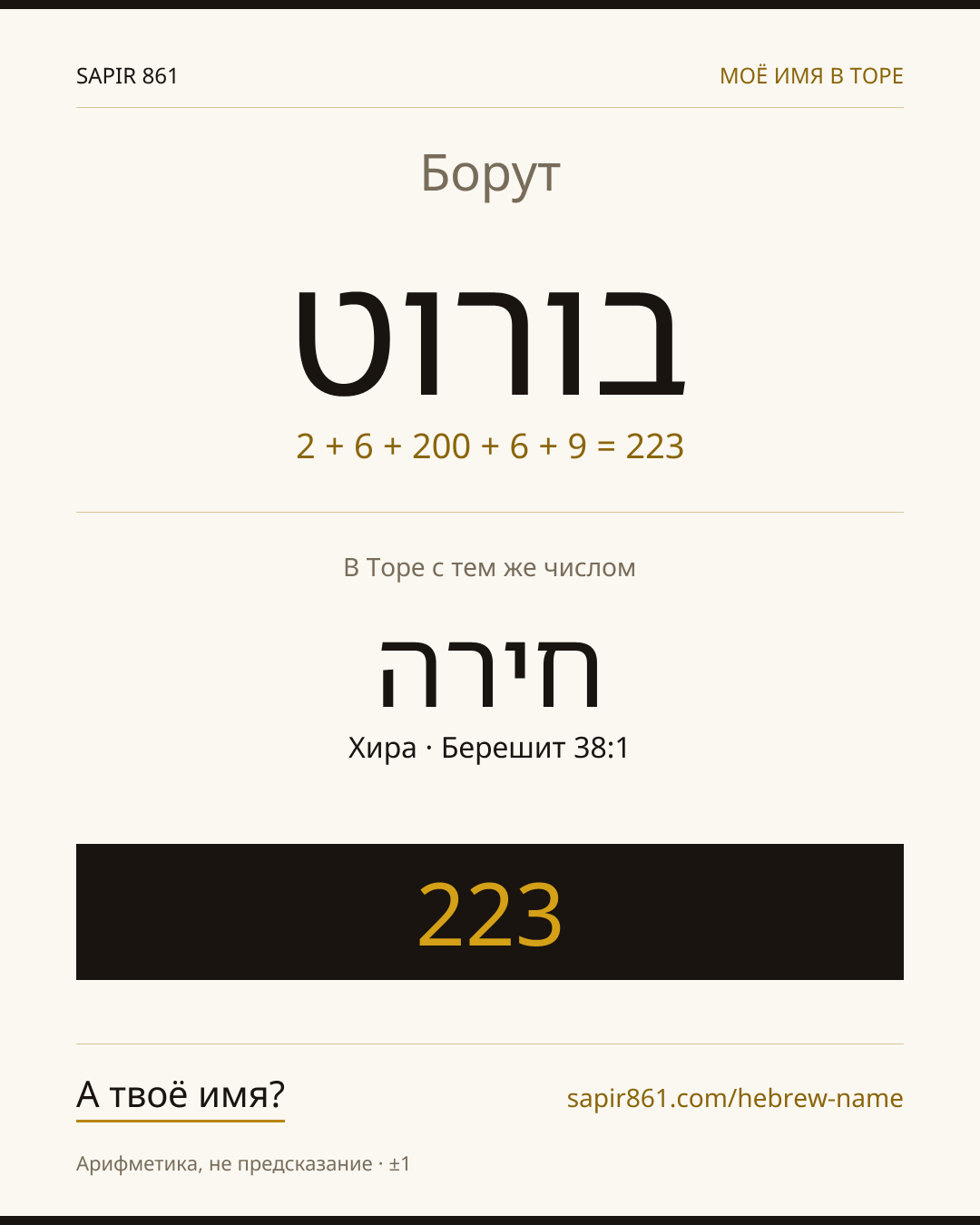 Борут — בורוט