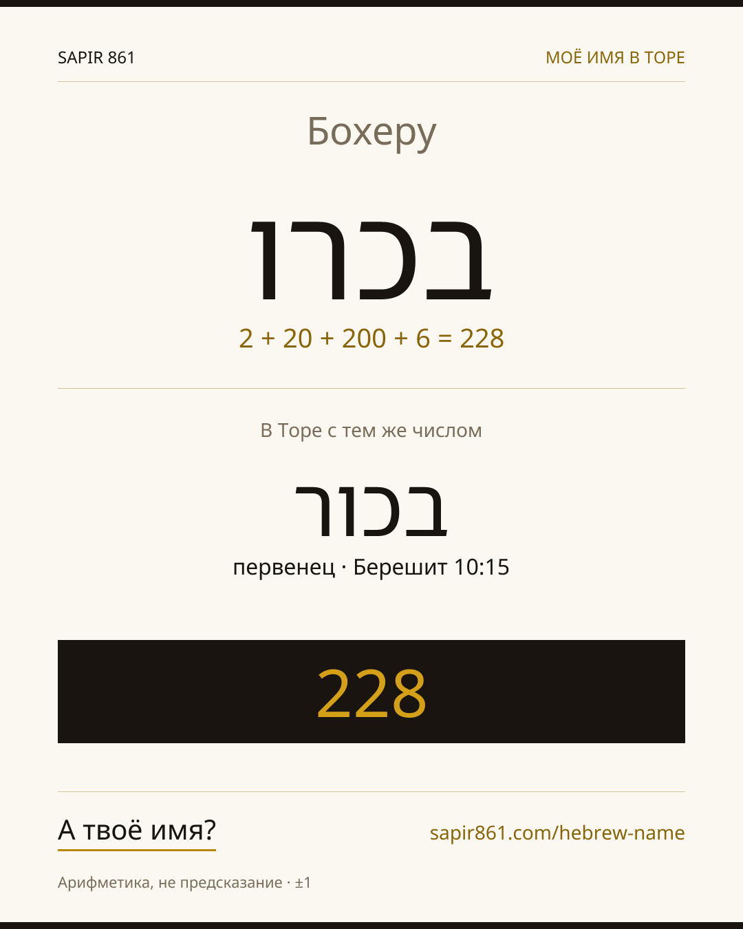 Бохеру — בכרו