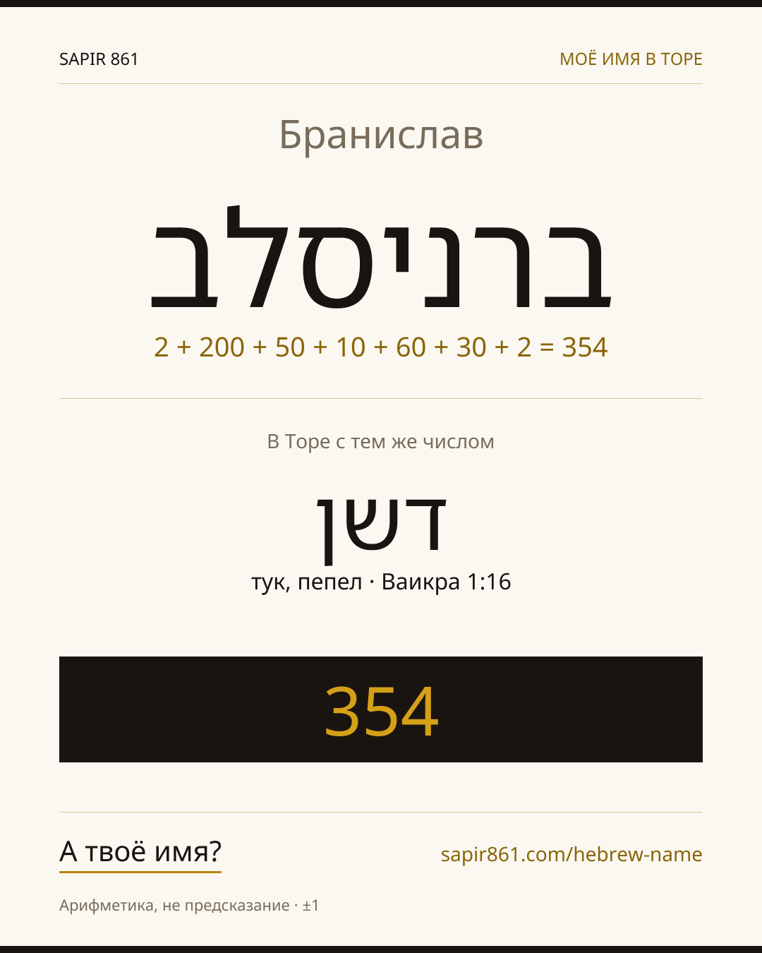 Бранислав — ברניסלב