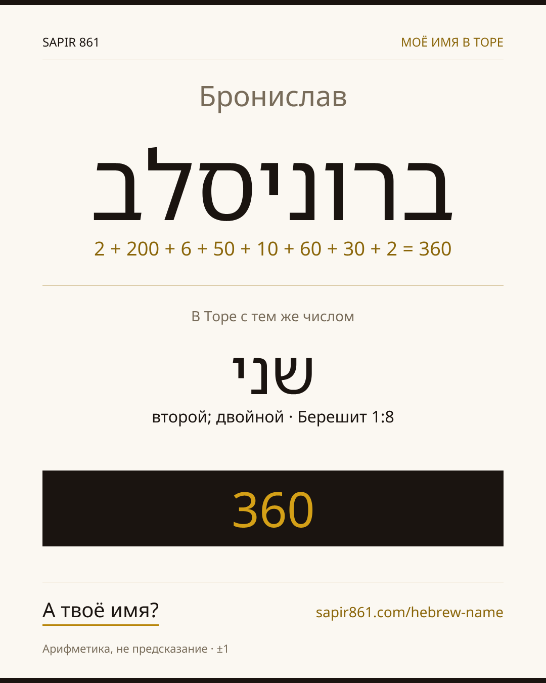Бронислав — ברוניסלב
