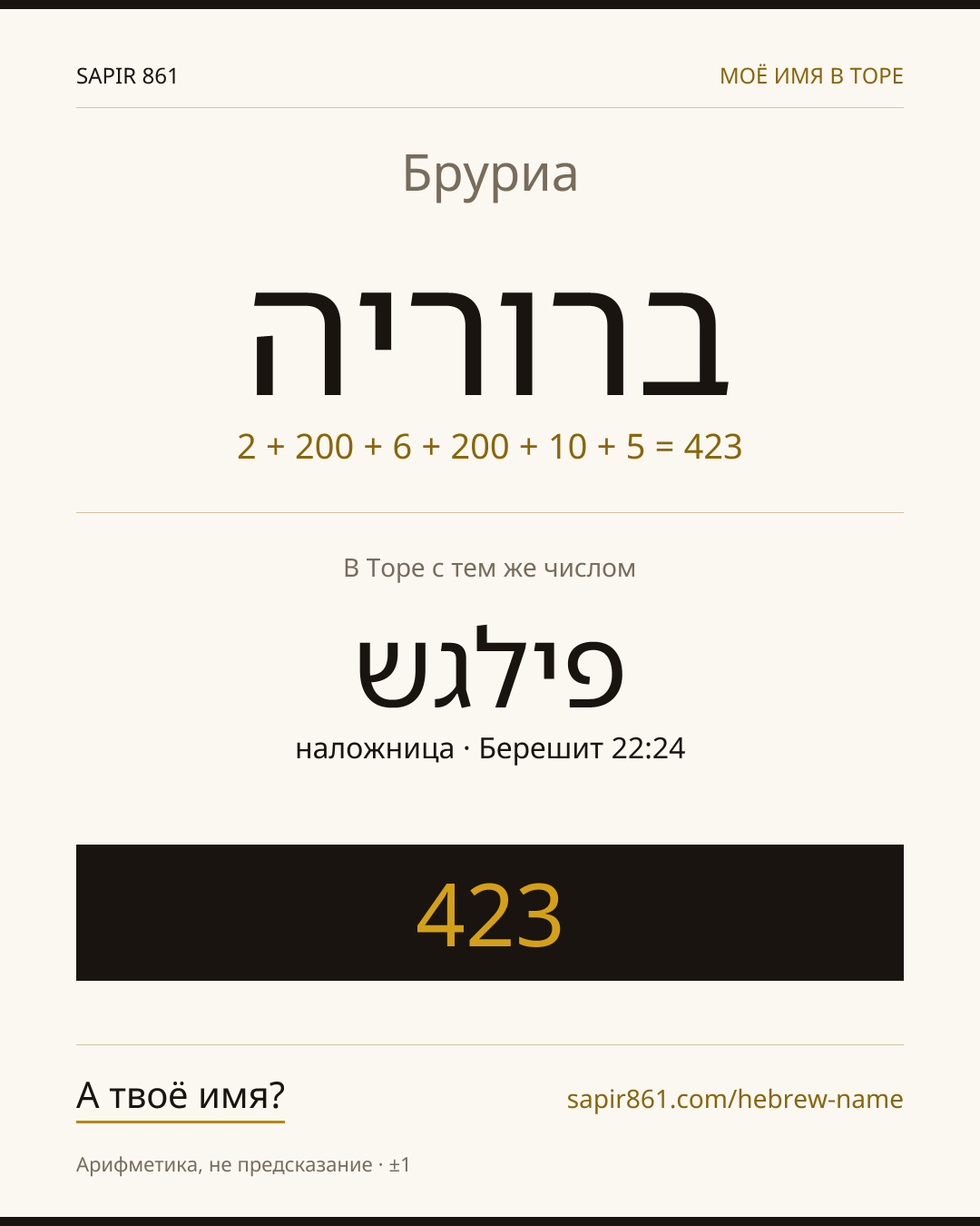Бруриа — ברוריה