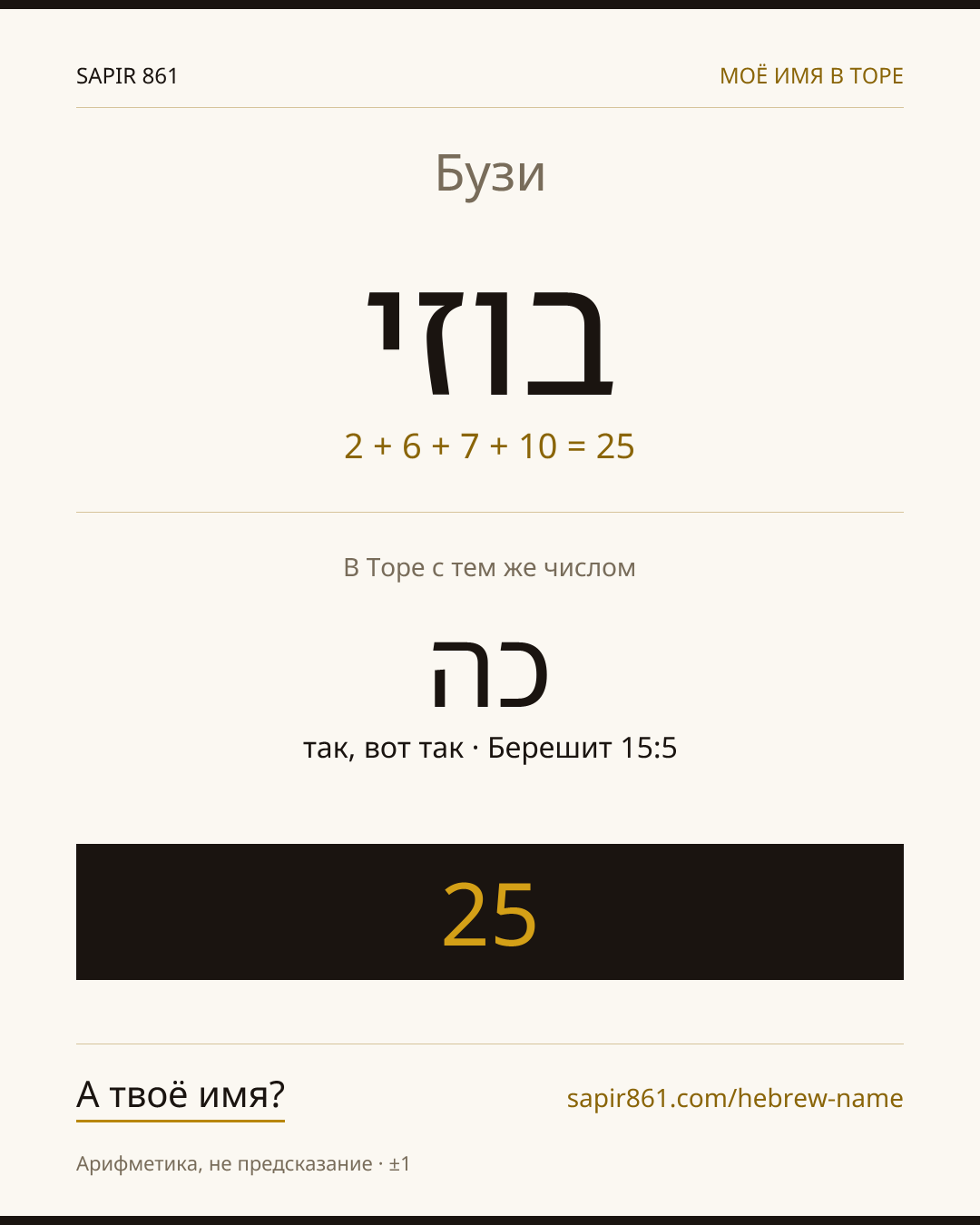 Бузи — בוזי