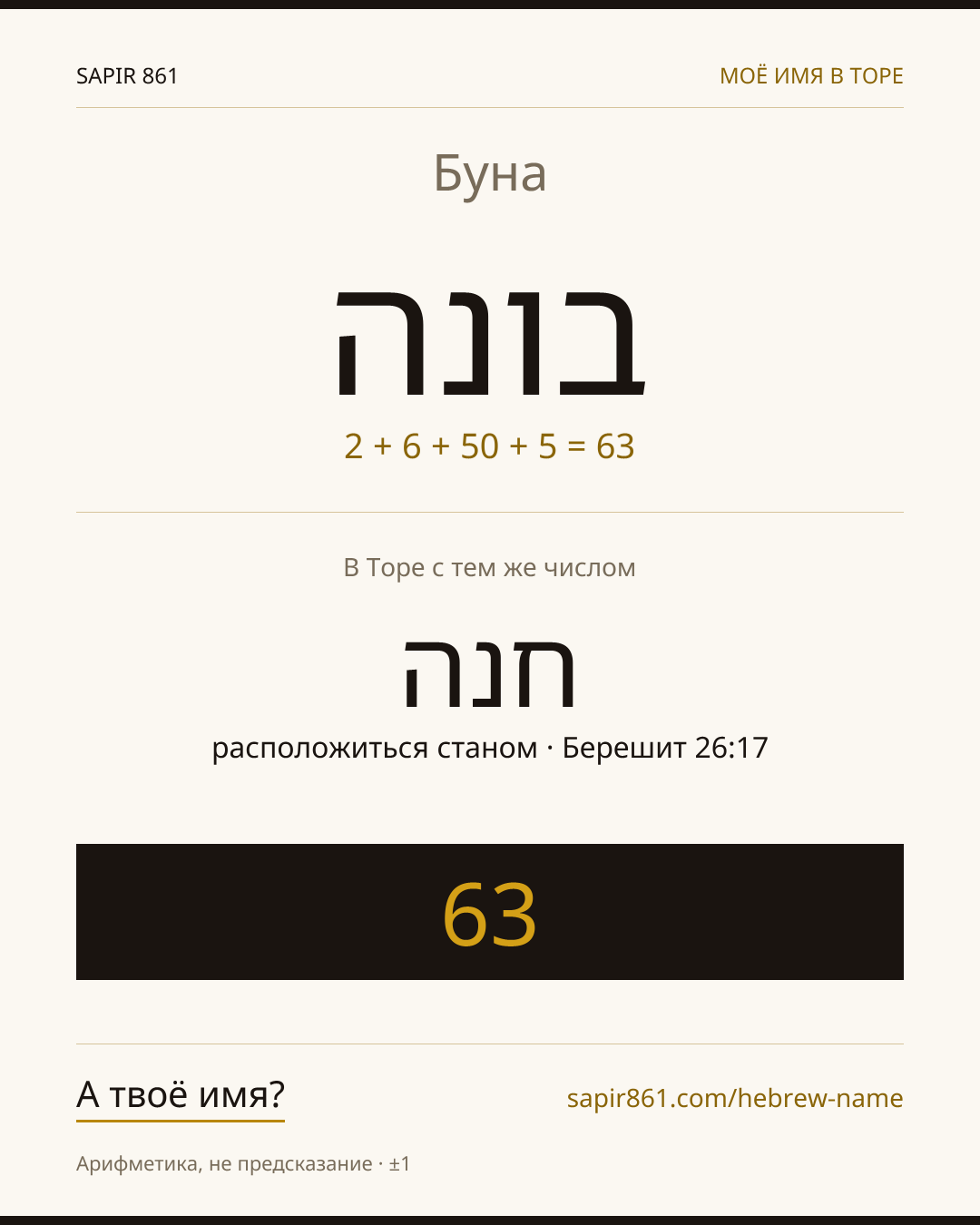 Буна — בונה