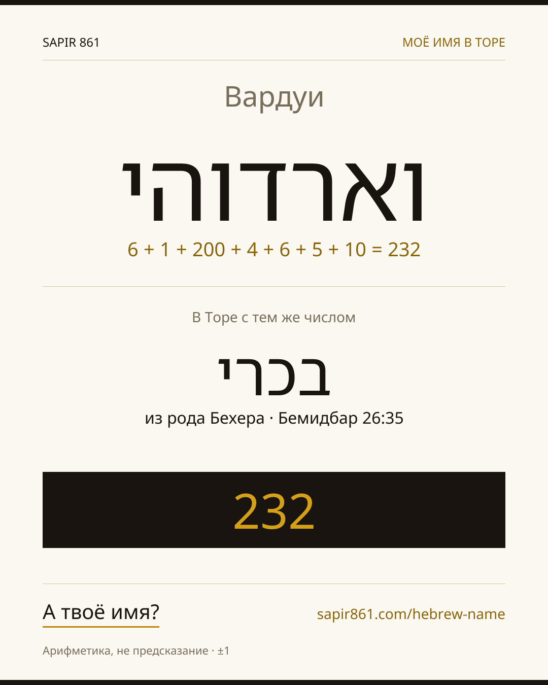 Вардуи — וארדוהי