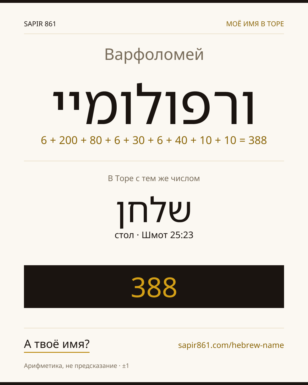 Варфоломей — ורפולומיי