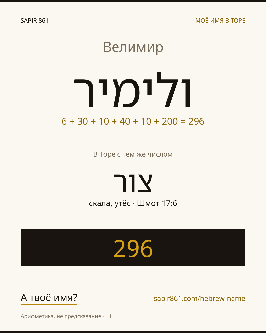 Велимир — ולימיר