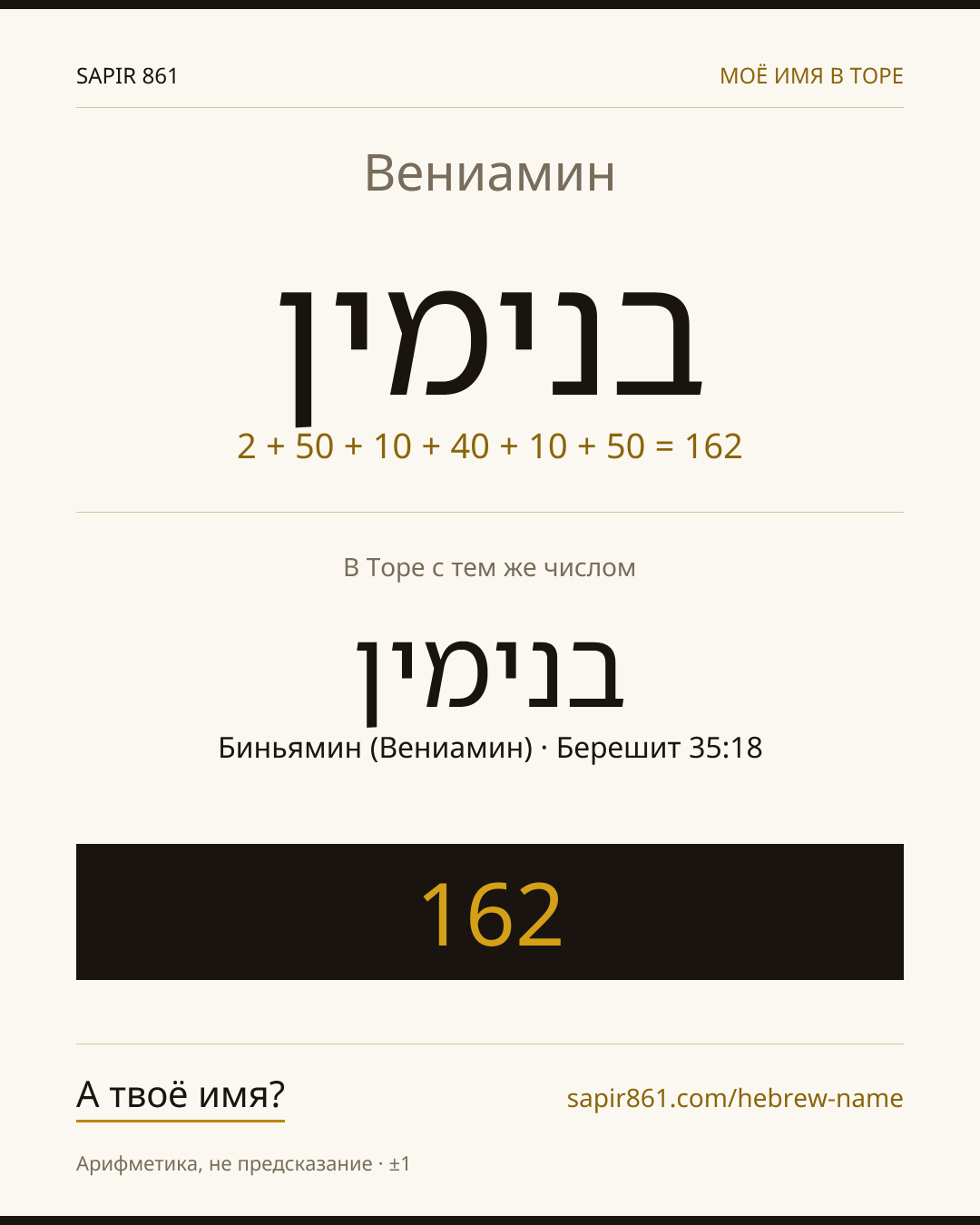 Вениамин — בנימין