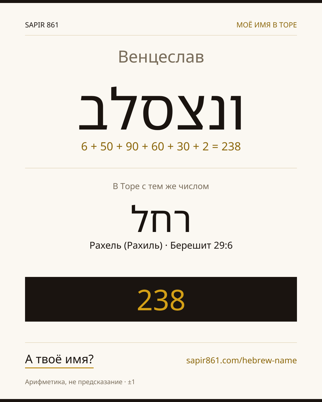 Венцеслав — ונצסלב