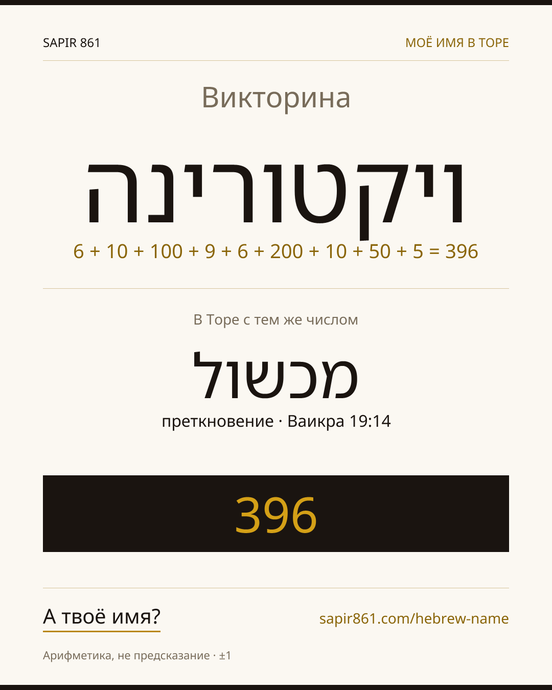 Викторина — ויקטורינה