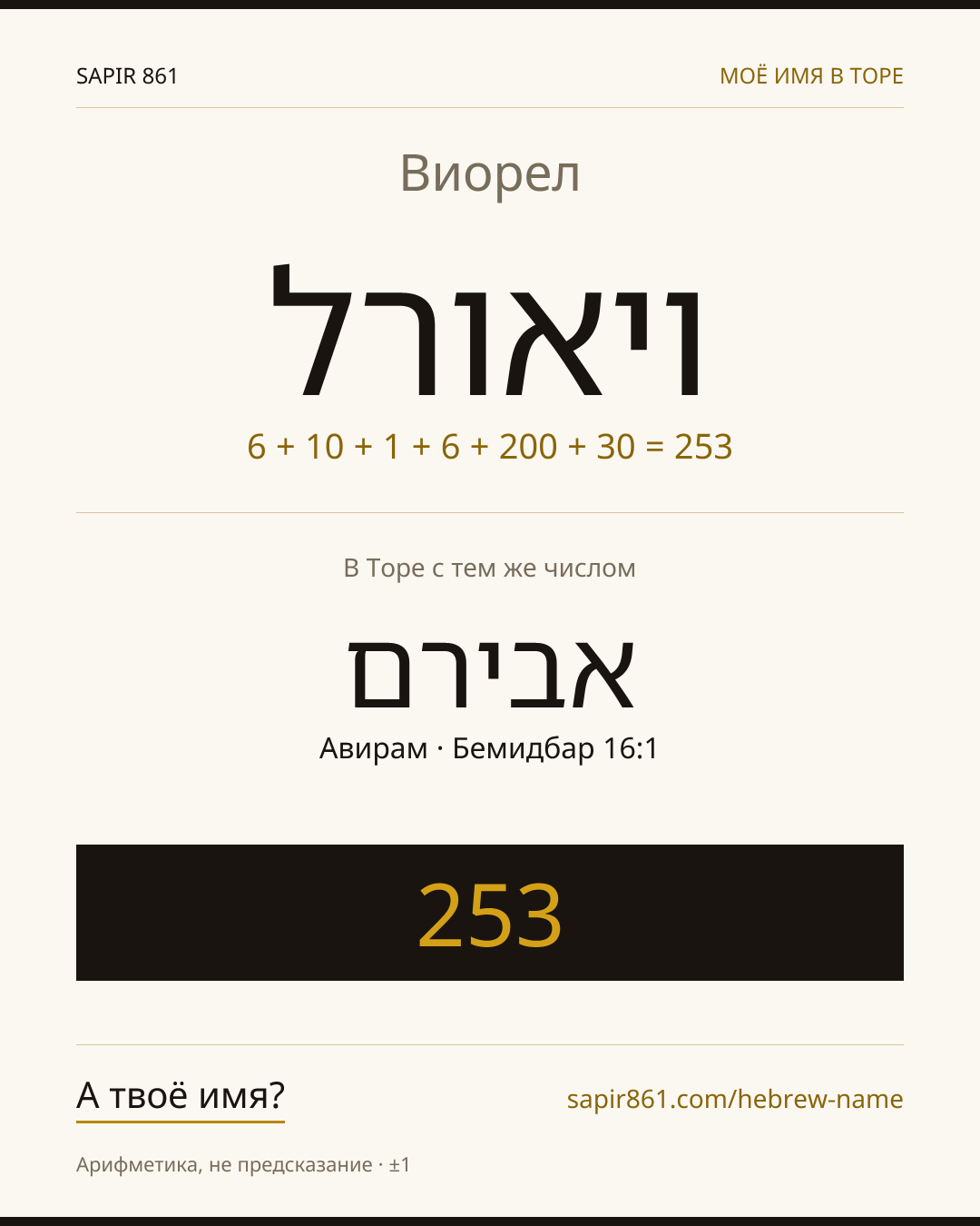 Виорел — ויאורל