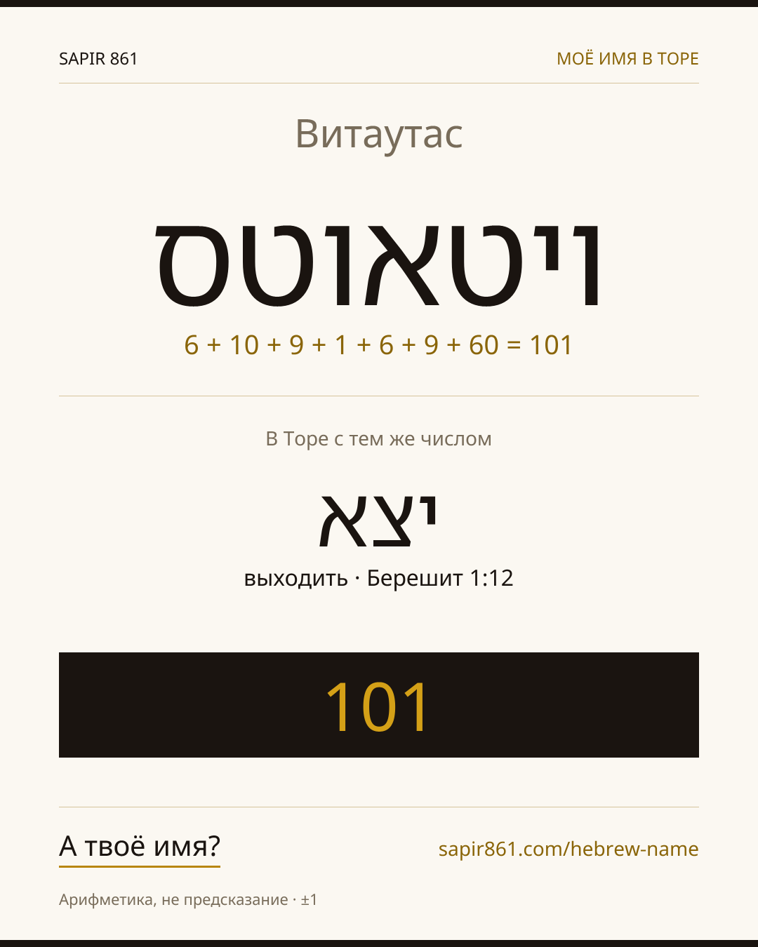 Витаутас — ויטאוטס