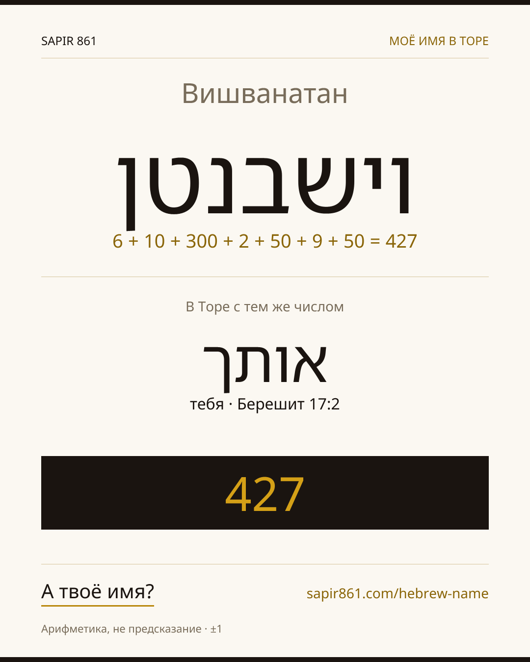 Вишванатан — וישבנטן