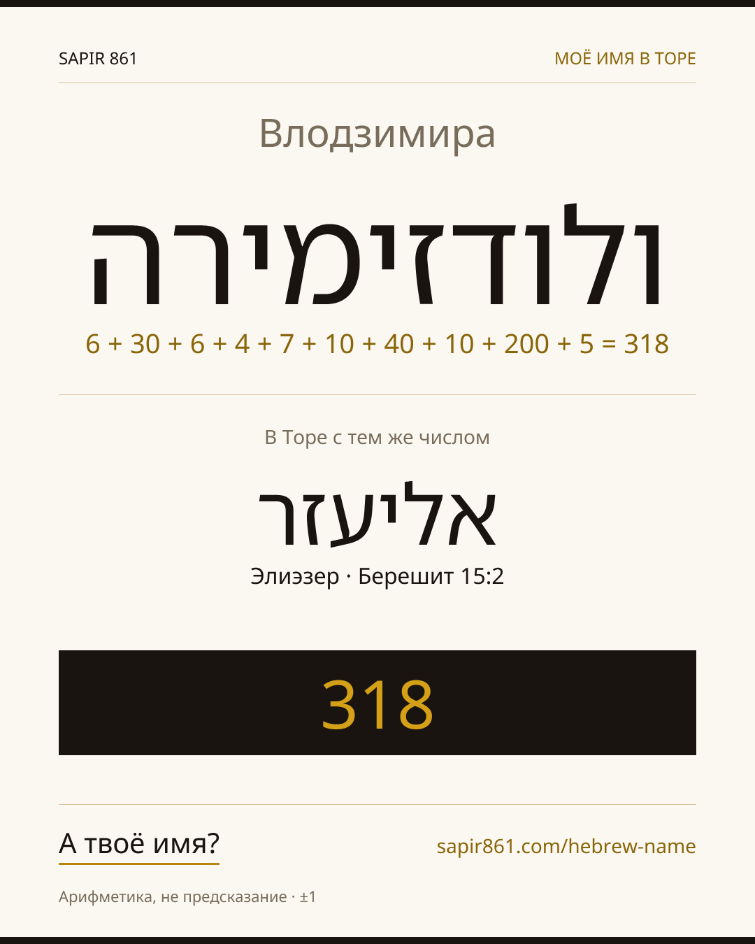 Влодзимира — ולודזימירה