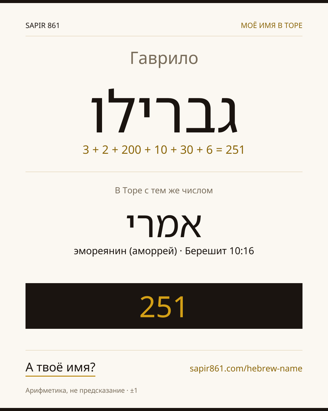 Гаврило — גברילו