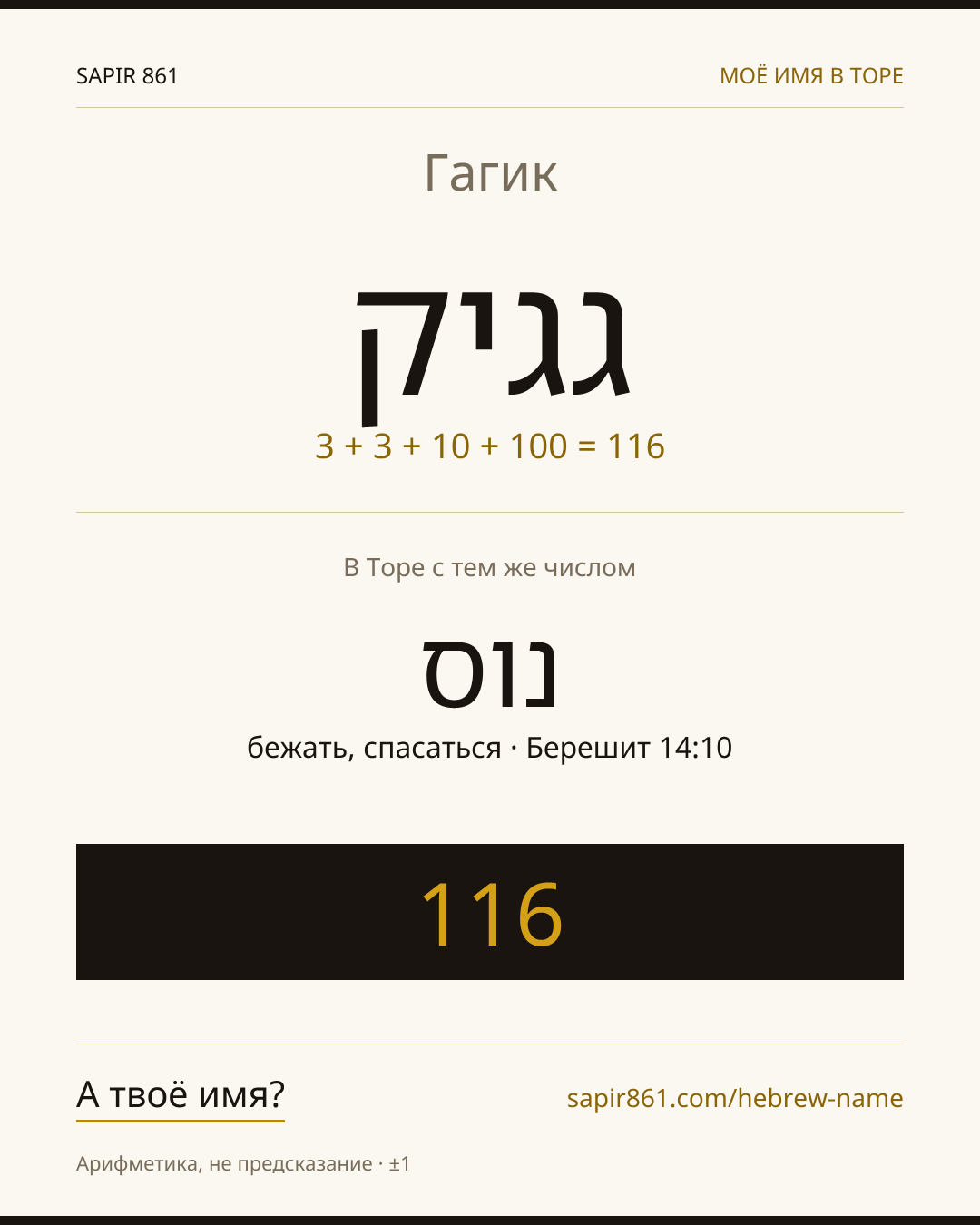Гагик — גגיק