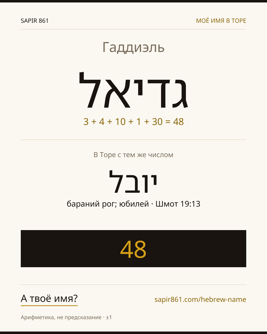 Гаддиэль — גדיאל