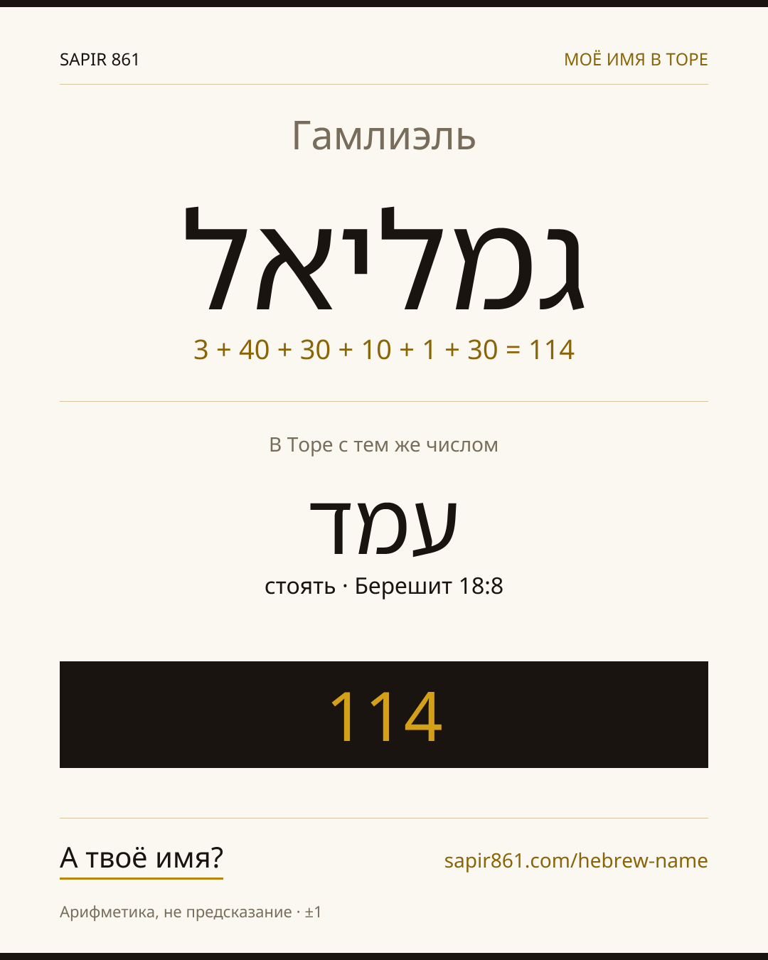 Гамлиэль — גמליאל