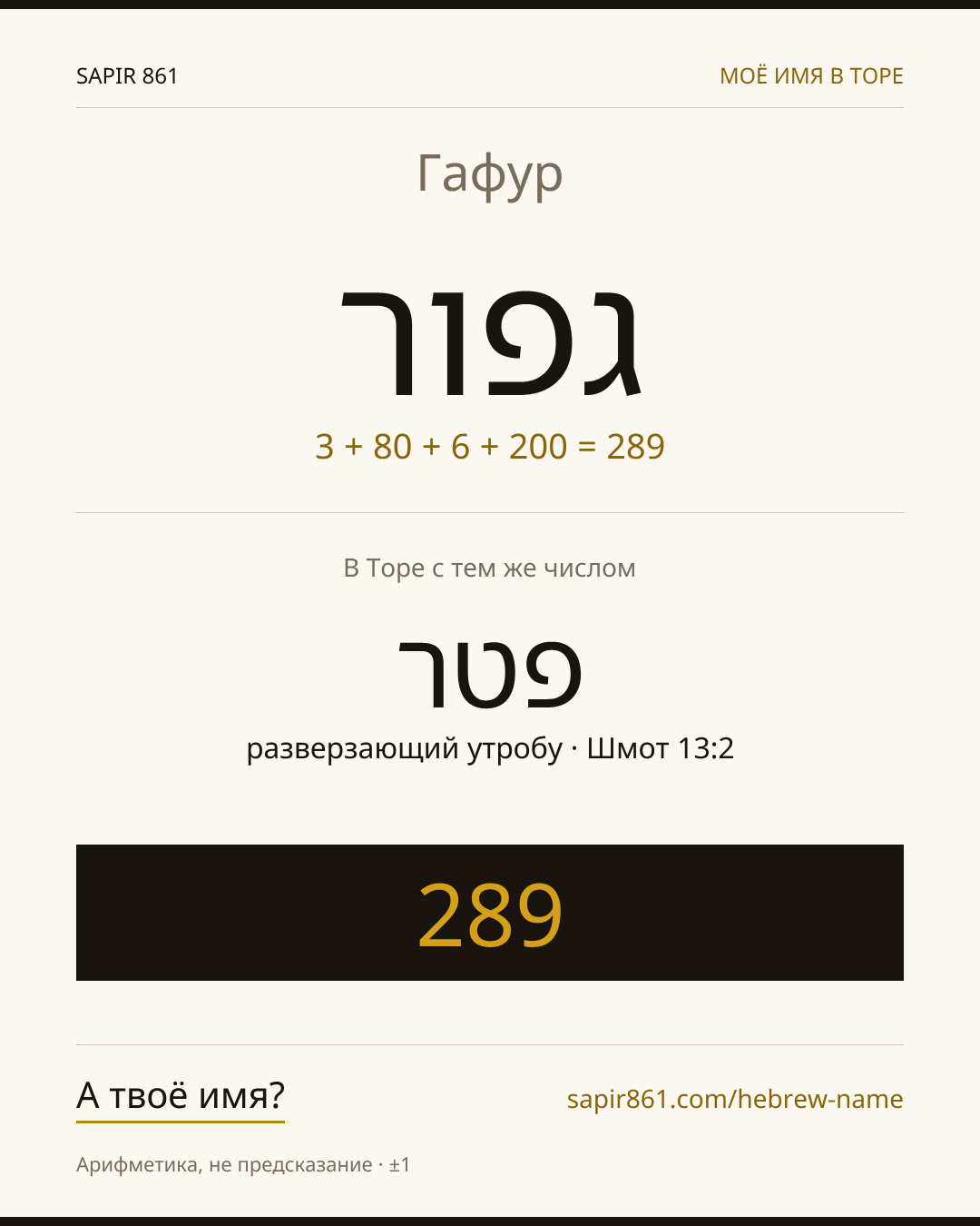 Гафур — גפור