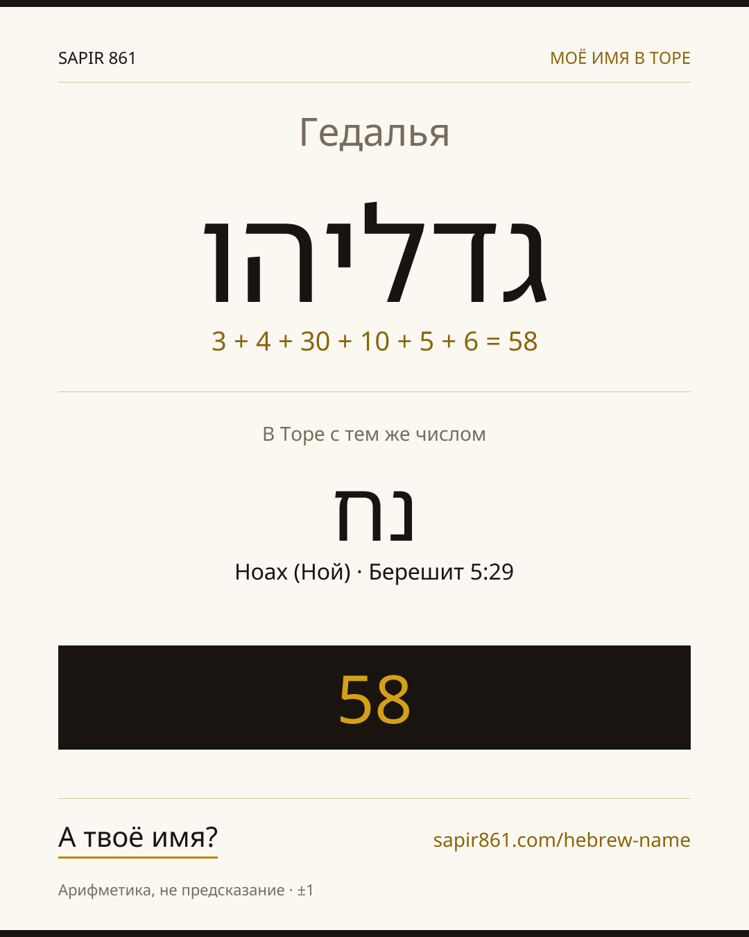 Гедалья — גדליהו