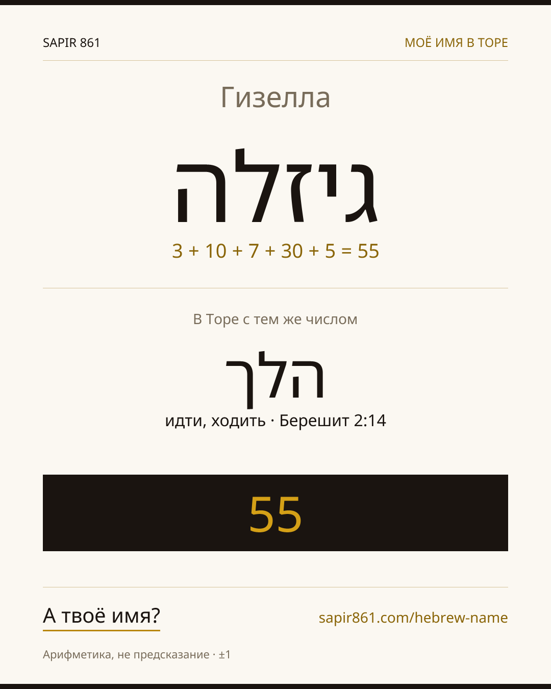 Гизелла — גיזלה