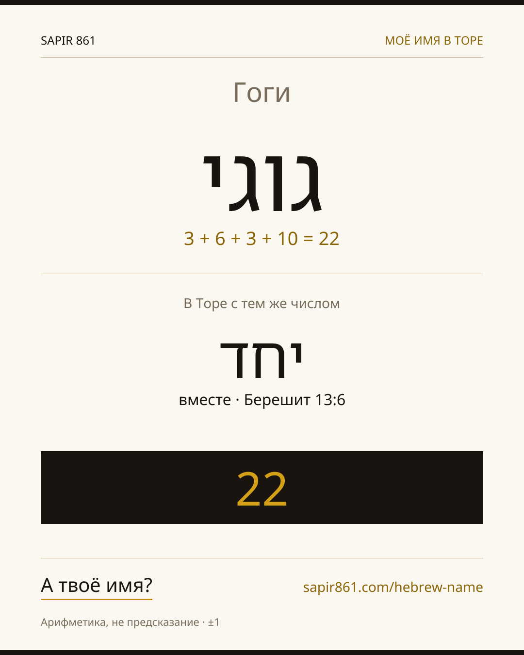 Гоги — גוגי