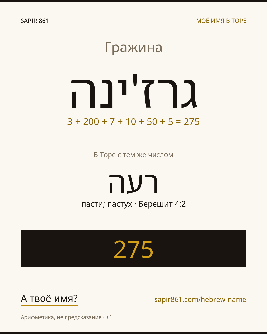 Гражина — גרז'ינה