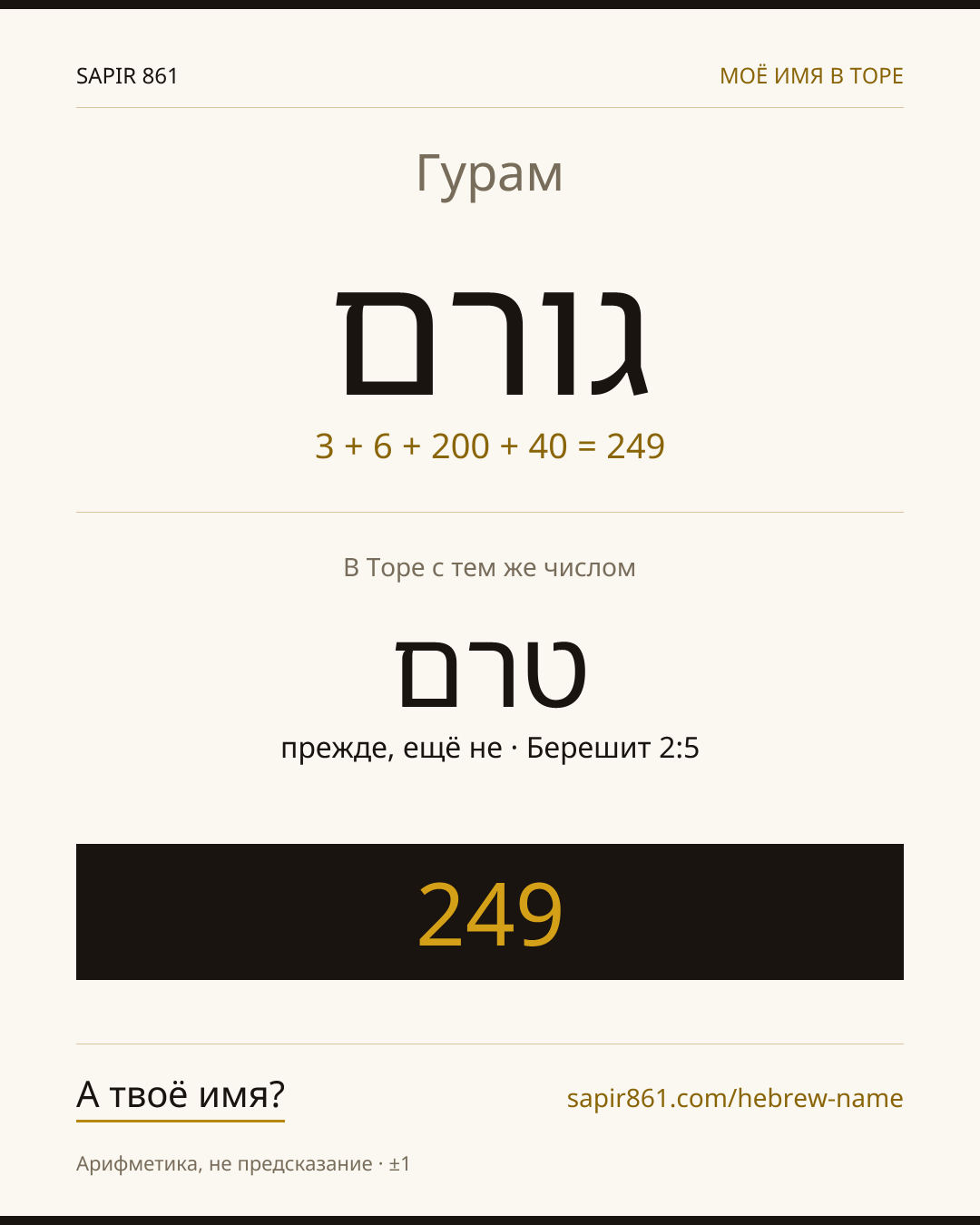 Гурам — גורם