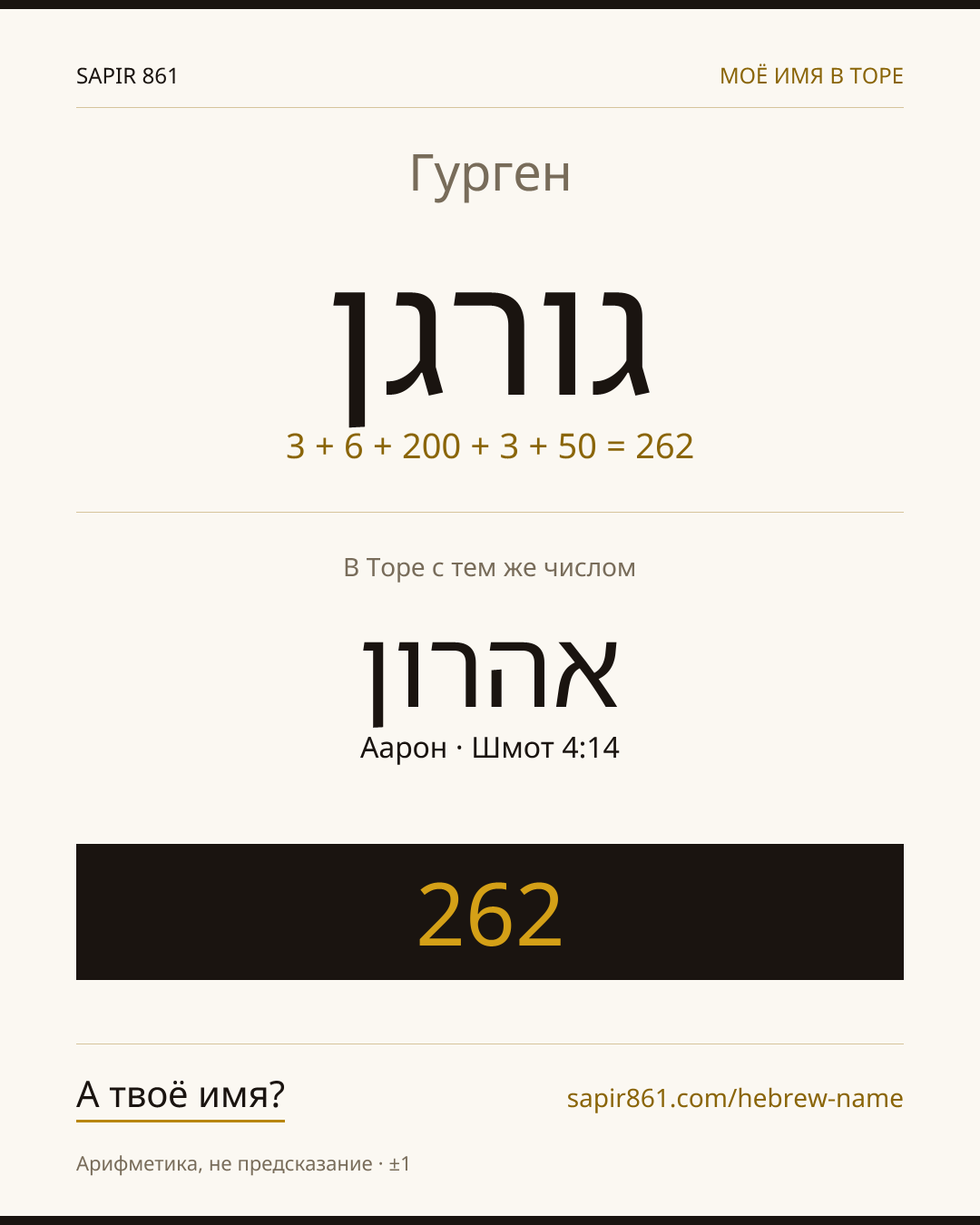 Гурген — גורגן