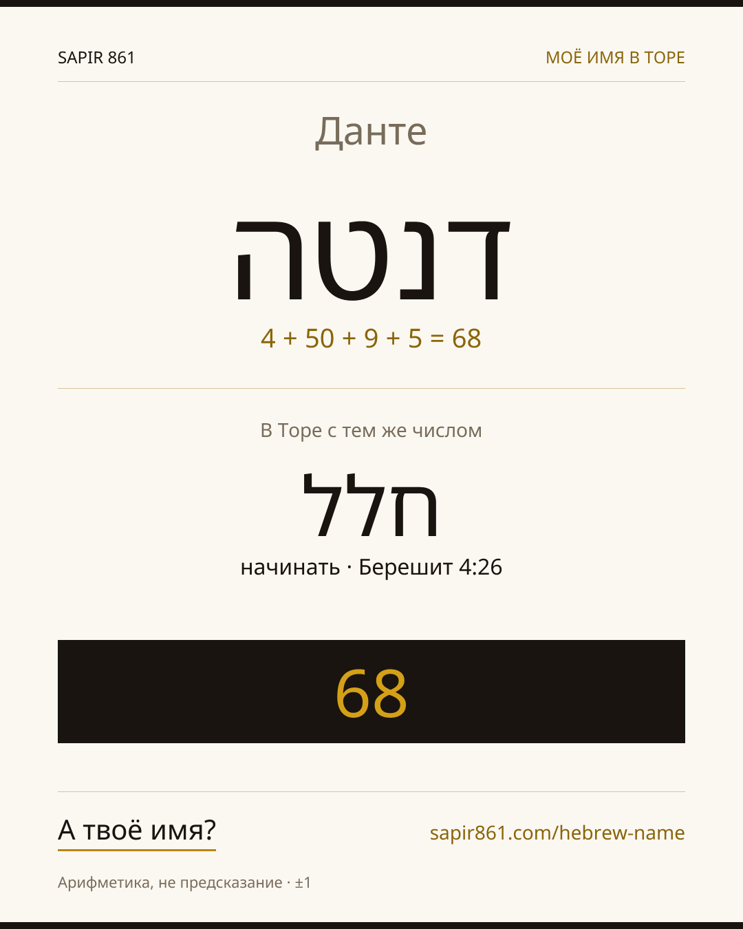 Данте — דנטה