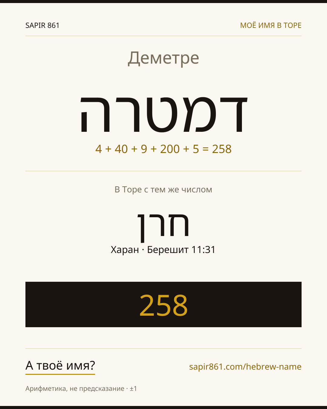 Деметре — דמטרה