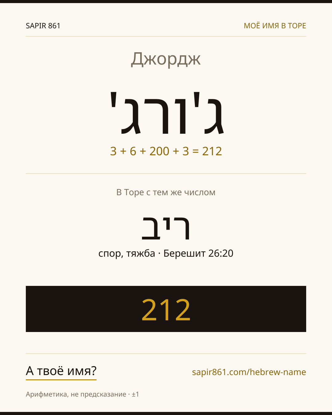 Джордж — ג׳ורג׳