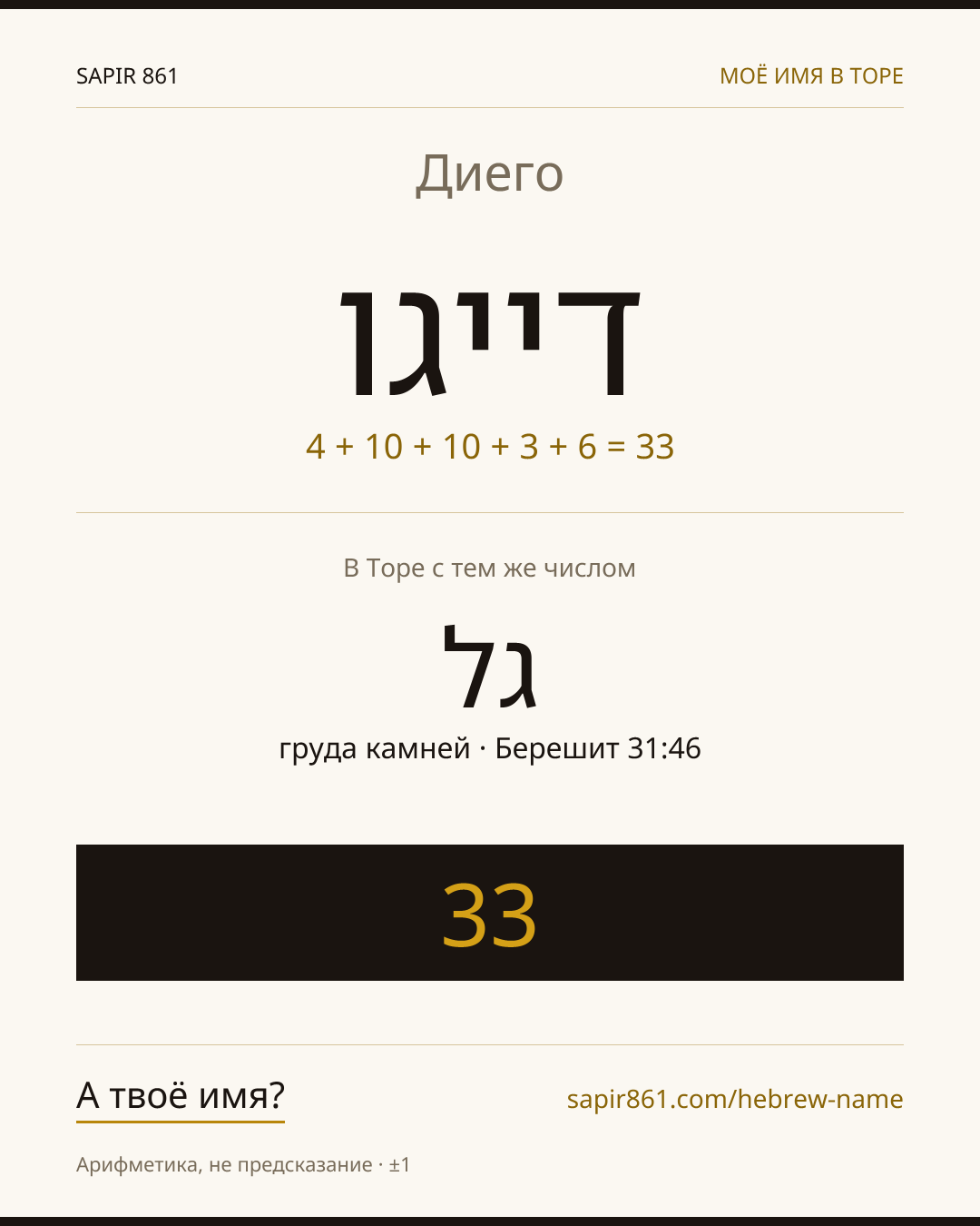 Диего — דייגו