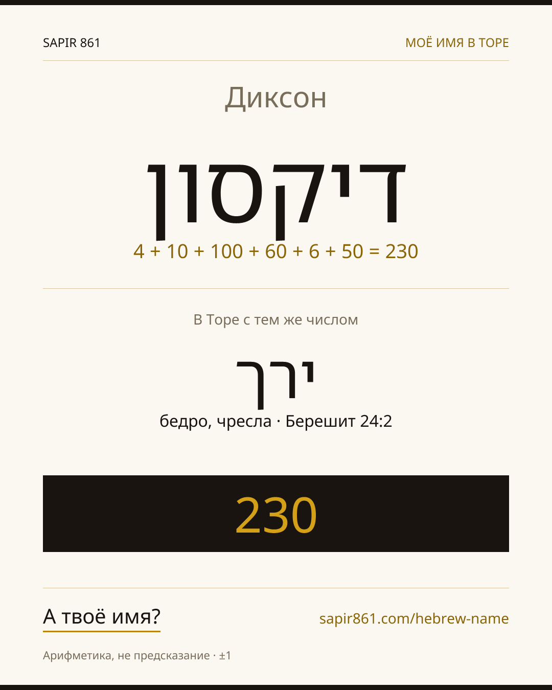 Диксон — דיקסון