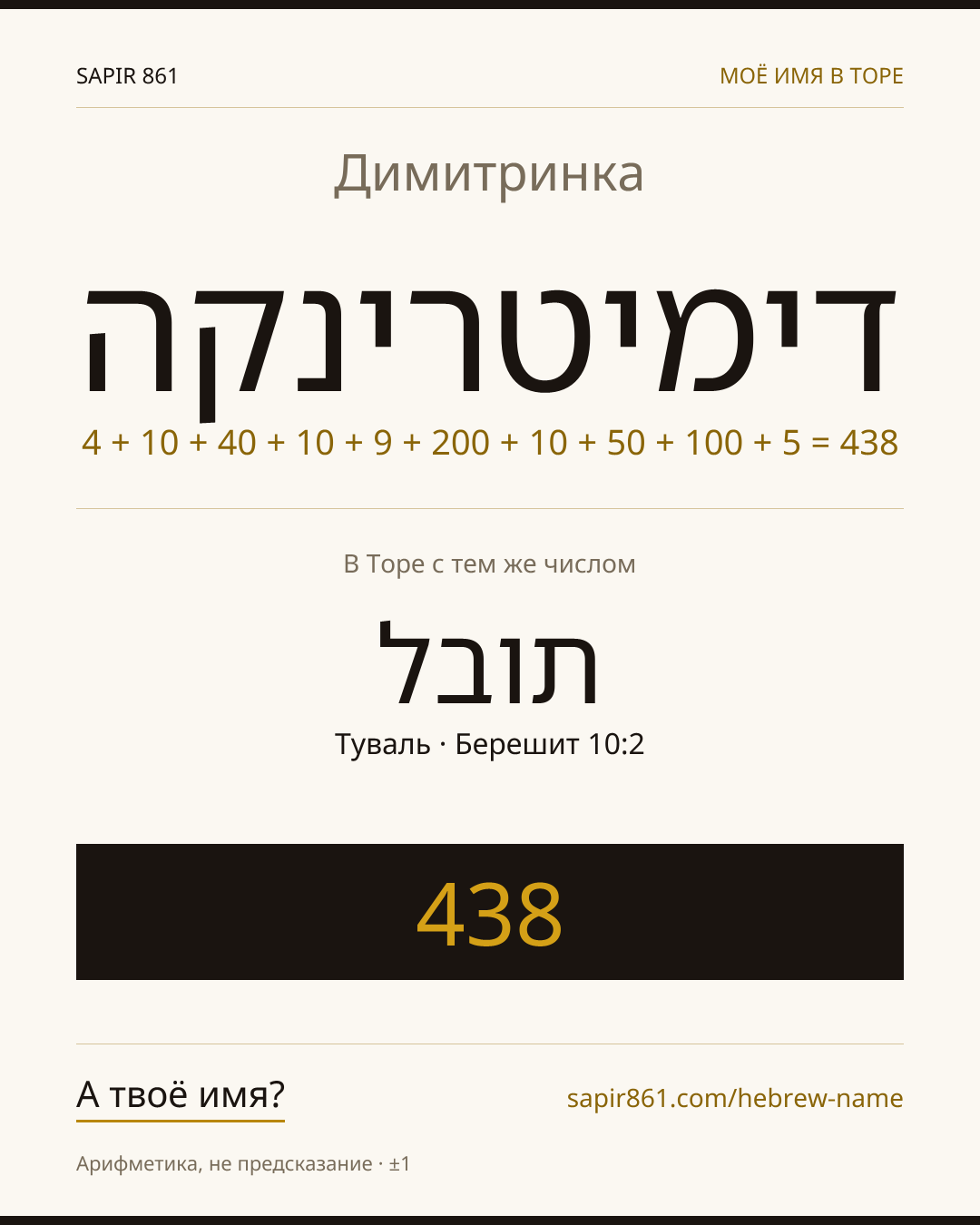 Димитринка — דימיטרינקה