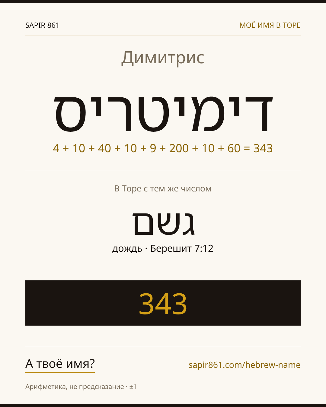 Димитрис — דימיטריס