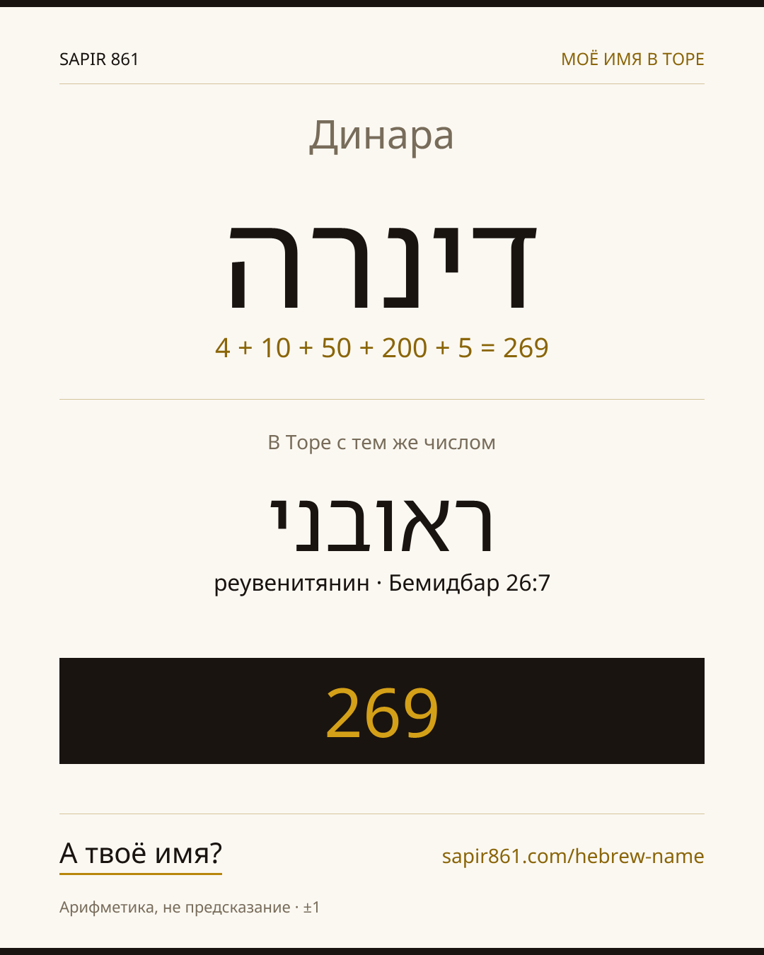 Динара — דינרה