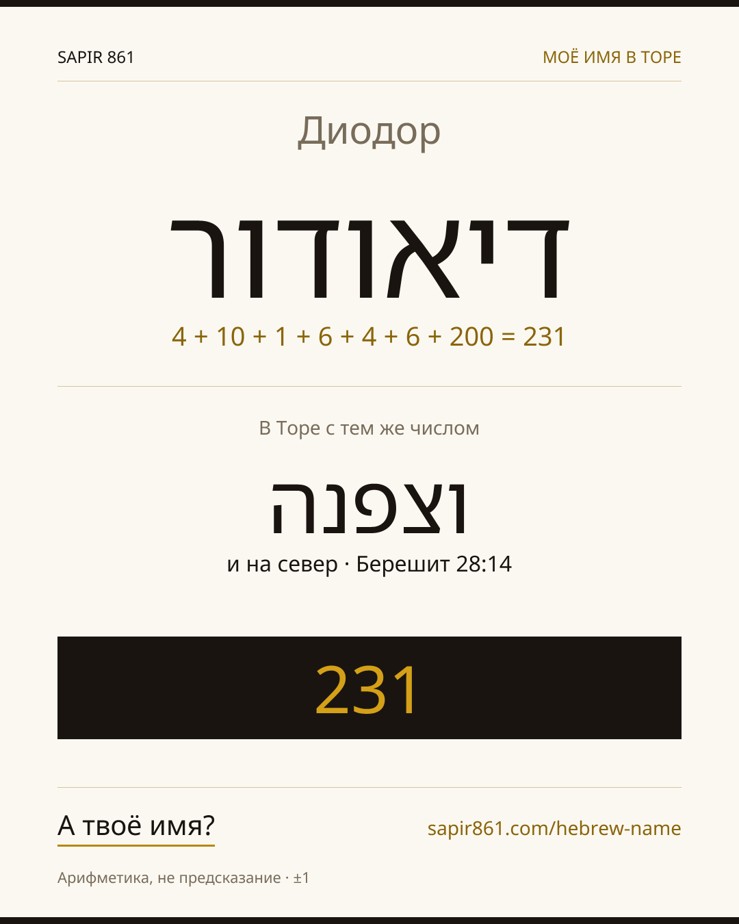 Диодор — דיאודור
