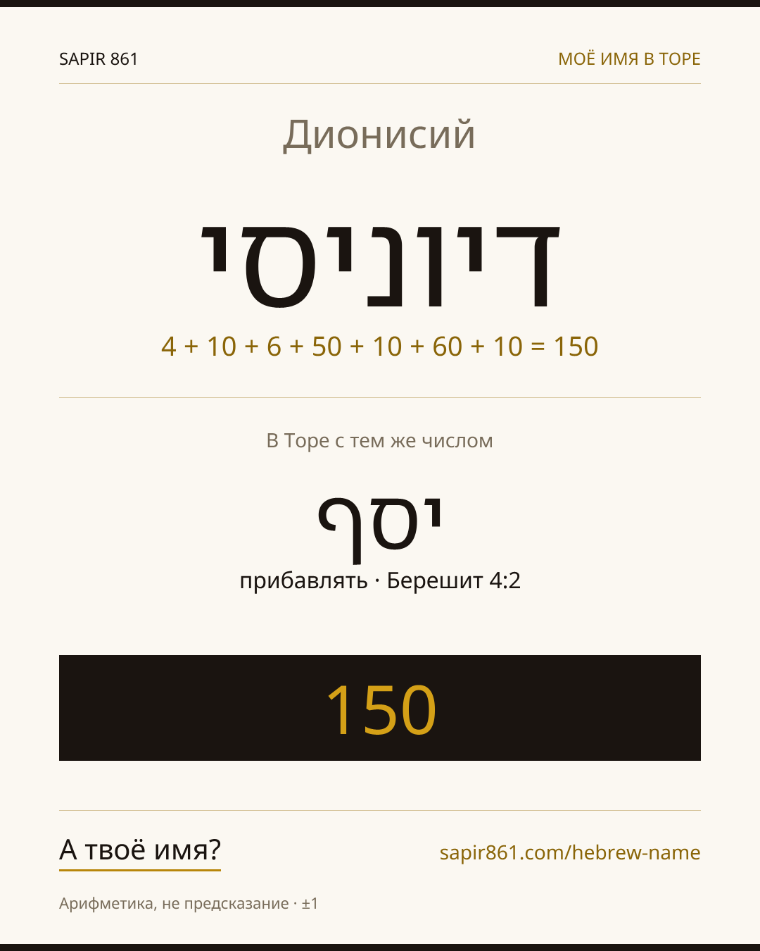 Дионисий — דיוניסי