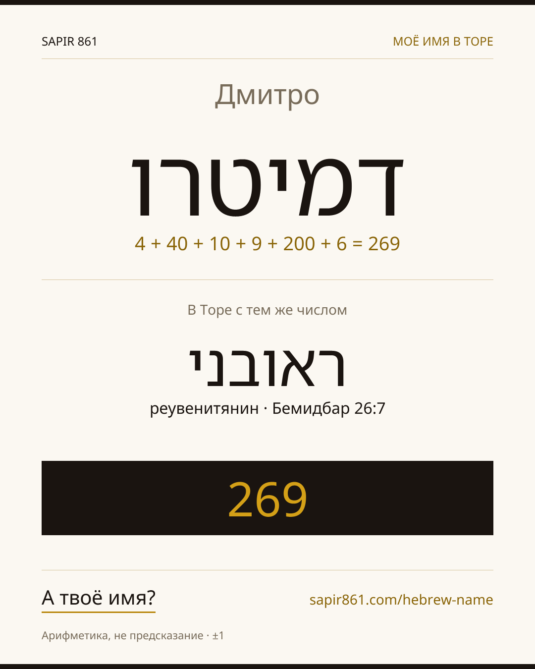 Дмитро — דמיטרו