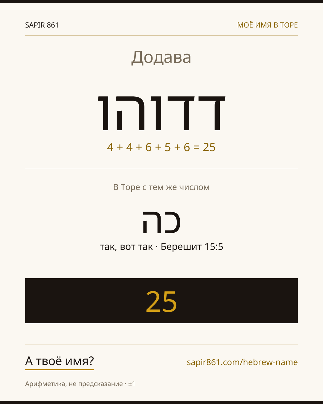 Додава — דדוהו