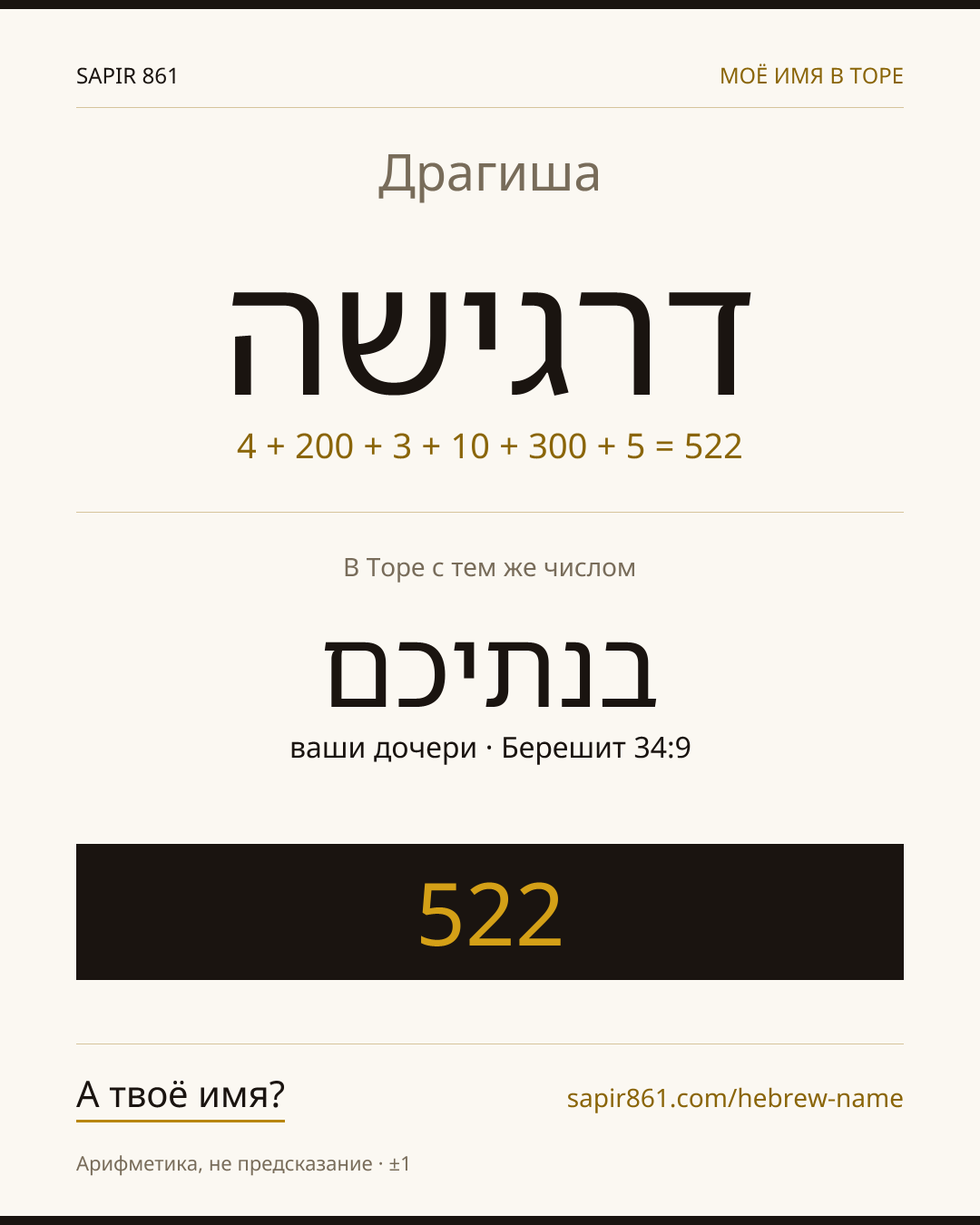 Драгиша — דרגישה