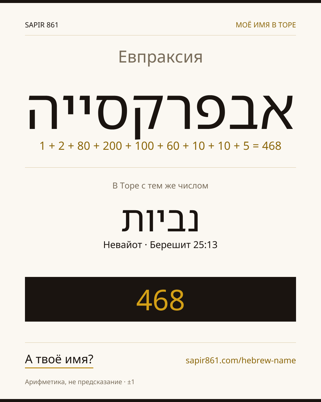 Евпраксия — אבפרקסייה