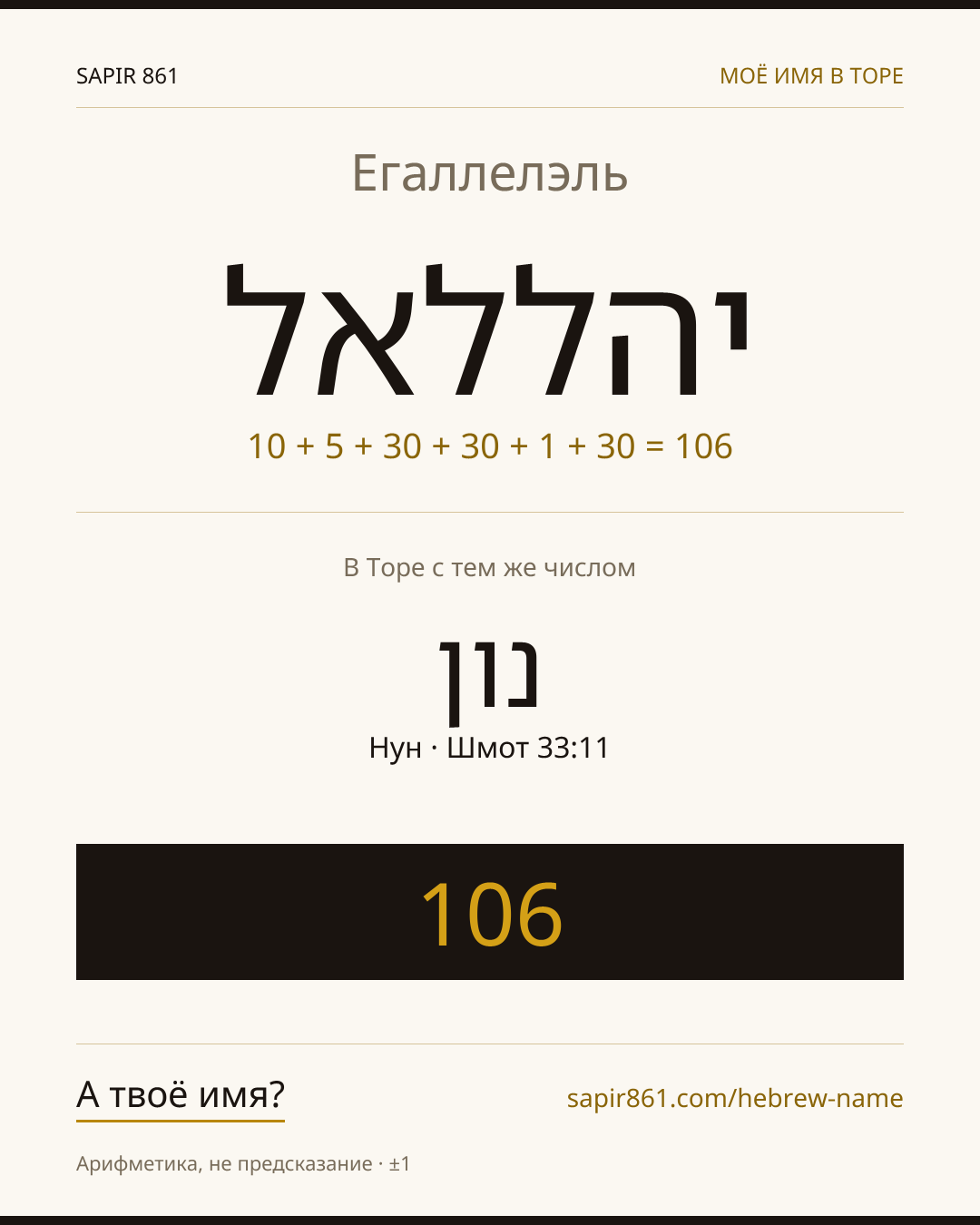 Егаллелэль — יהללאל