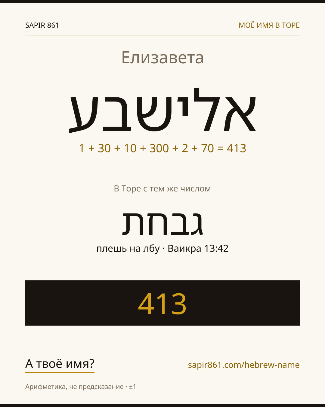 Елизавета — אלישבע