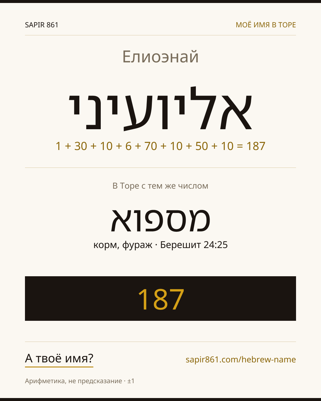 Елиоэнай — אליועיני